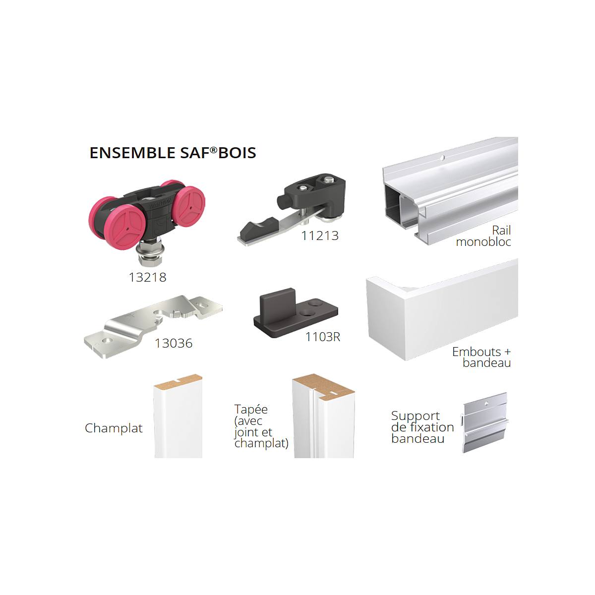 FERRURES + RAIL POUR PORTE BOIS