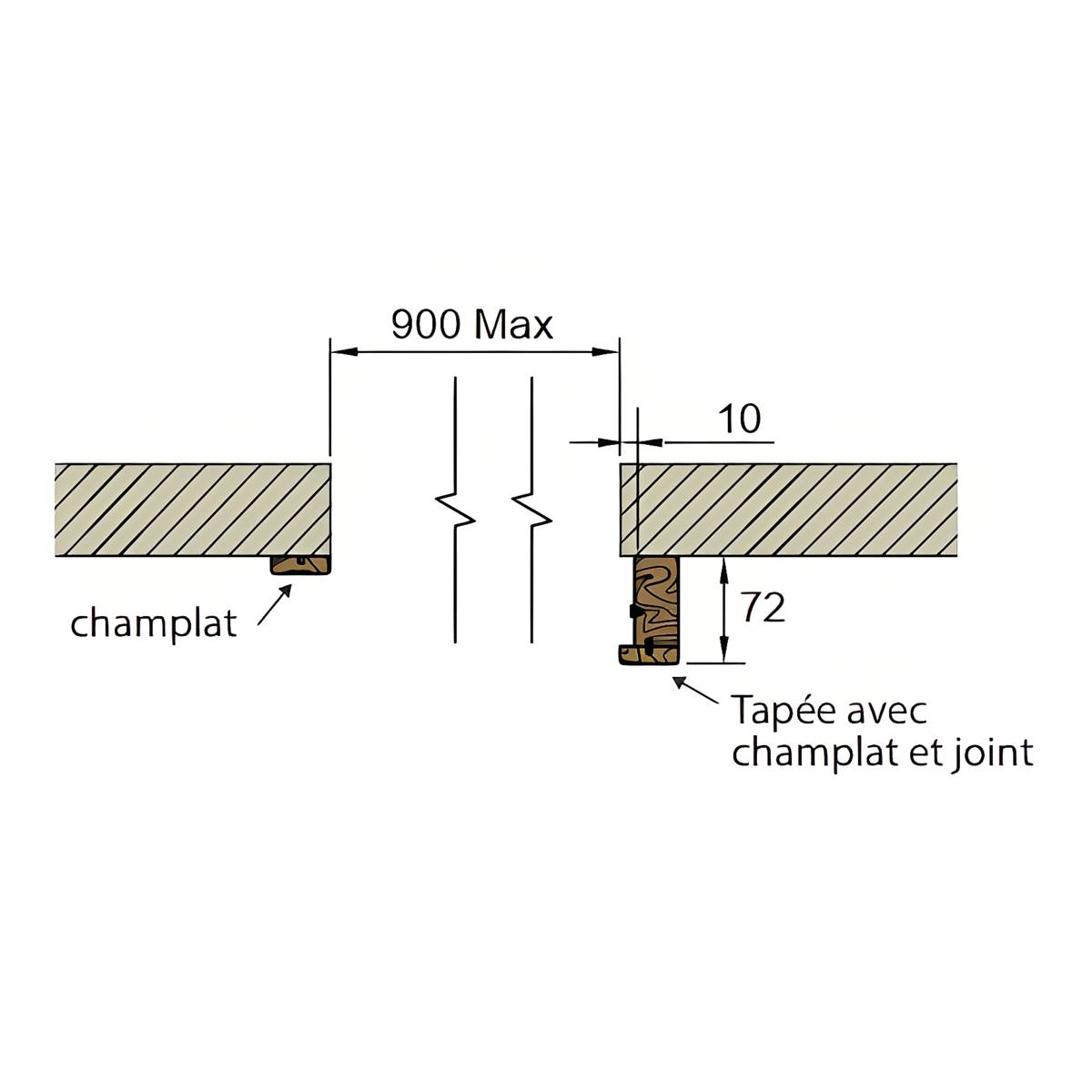 FERRURES + RAIL POUR PORTE BOIS