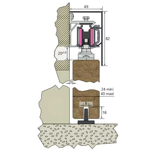 FERRURES + RAIL POUR PORTE BOIS ET VERRIERES