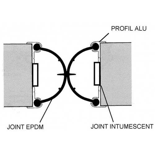 JOINT DE BATTEMENT CM2 COUPE-FEU POUR PORTE VA ET VIENT 40 MM 2,10 M