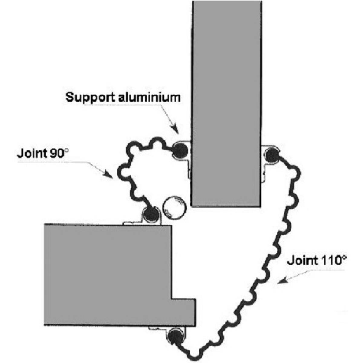 PROFIL DE FIXATION POUR ANTI-PINCE-DOIGT EAPD