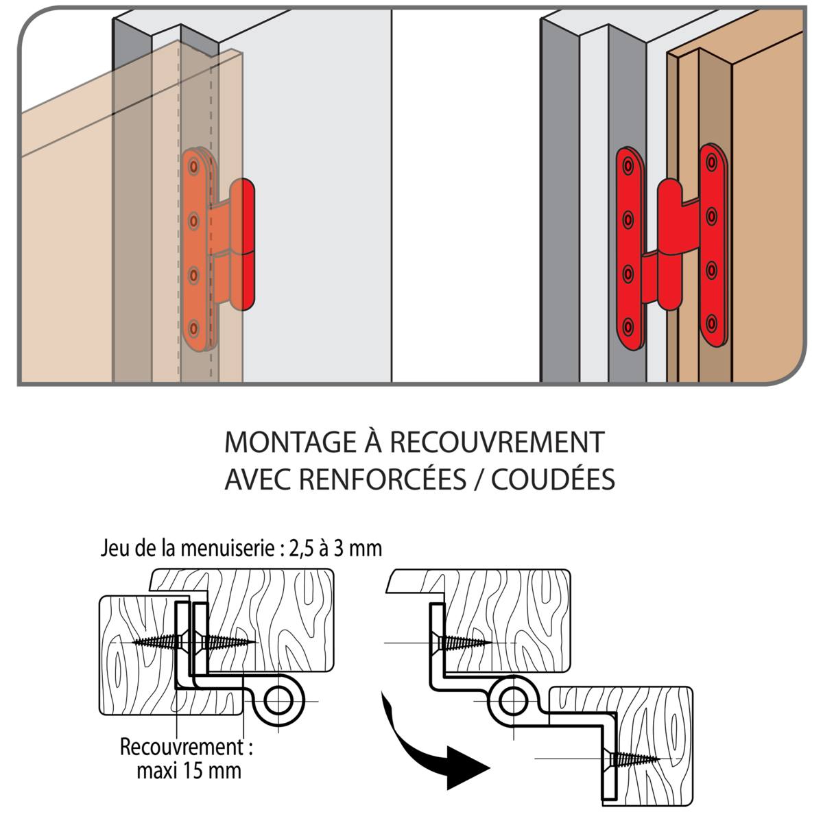 PAUMELLE RENFORCÉE COUDÉE 160x80x95 DROITE