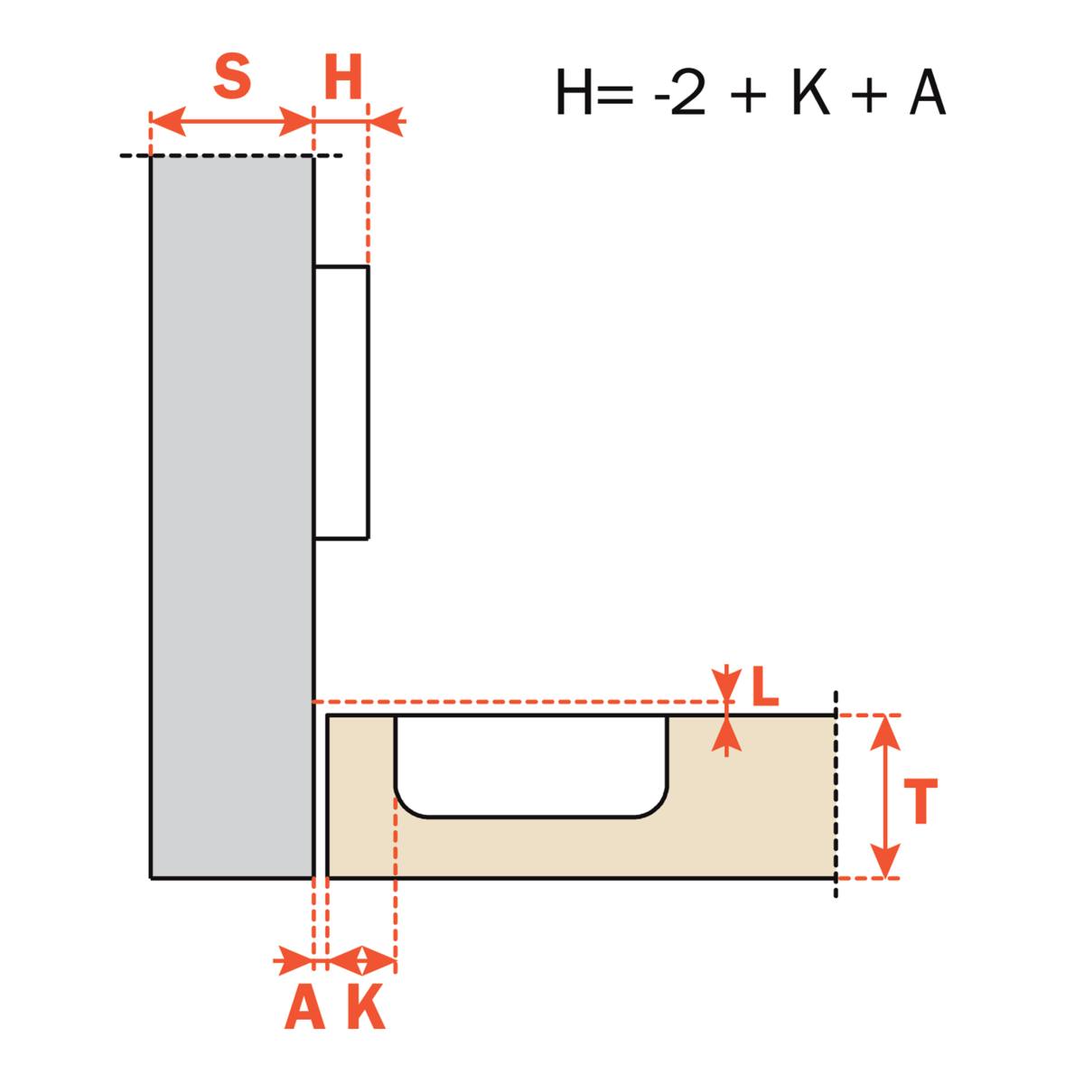 CHARNIÈRE 94° SANS RESSORT SÉRIE 200 À VISSER/À ENCASTRER