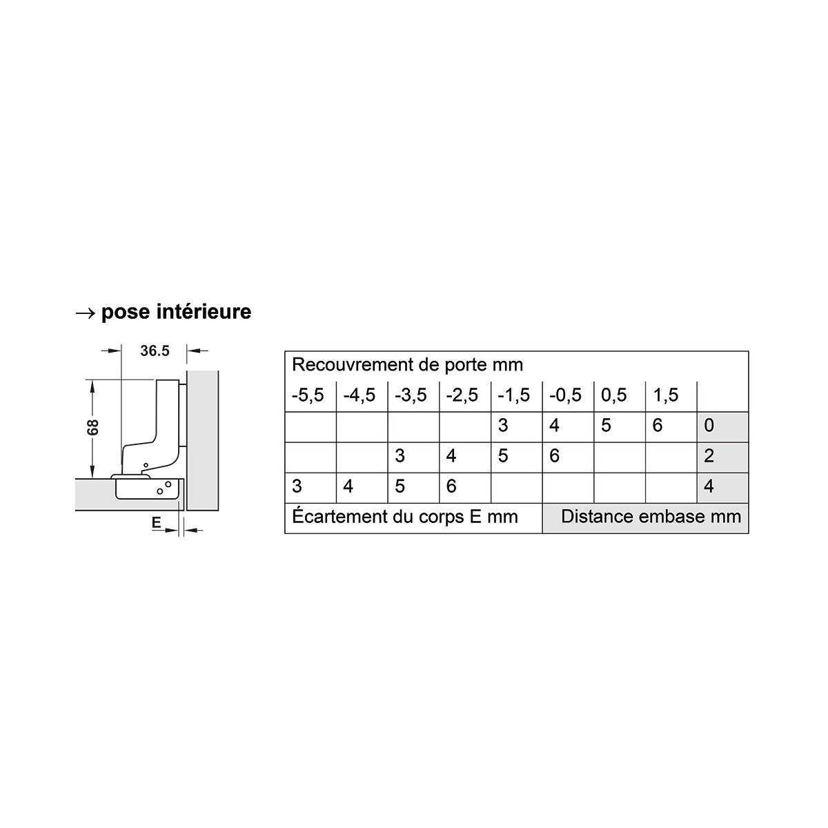 CHARNIÈRE 110° AVEC RESSORT METALLA SM KOMBI À VISSER/RENTRANTE