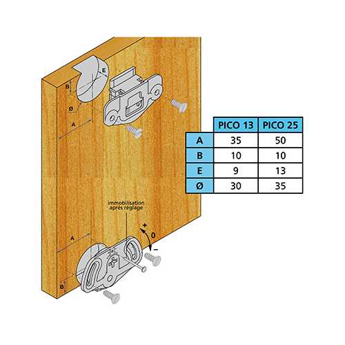 FERRURES POUR FAÇADE COULISSANTE PICO 25