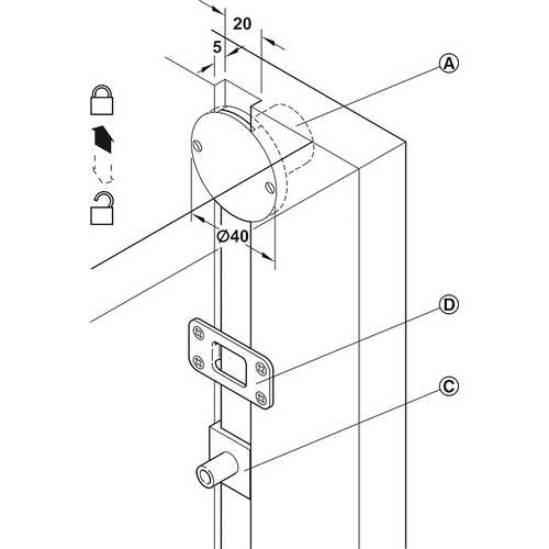 FERMETURE CENTRALE SYMO