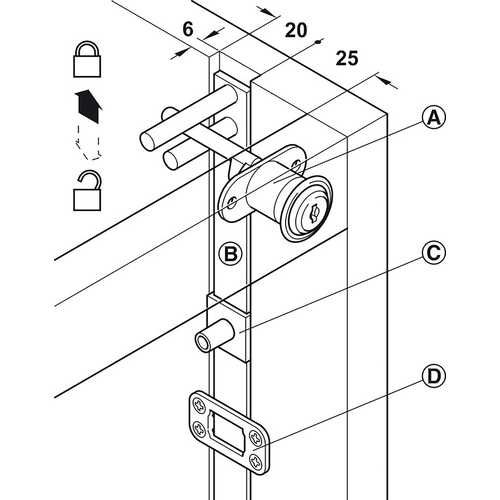 FERMETURE CENTRALE PIVOTANTE SYMO