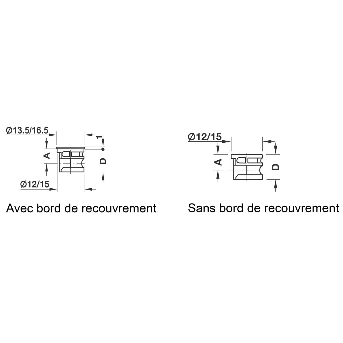 BOITIER MINIFIX 19 MM
