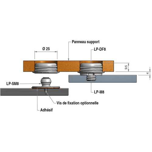CLIP AUTO-TARAUDEUR FEMELLE LOW PROFILE