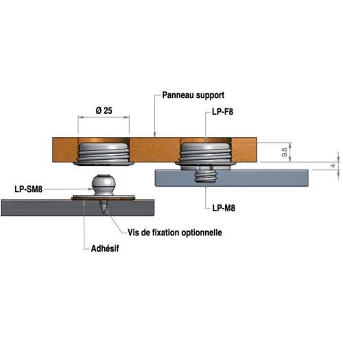CLIP AUTO-TARAUDEUR FEMELLE LOW PROFILE