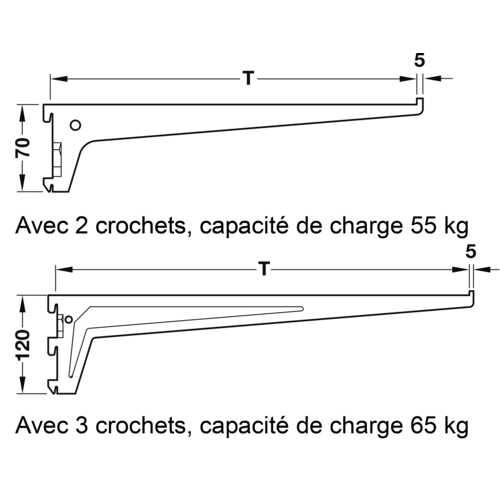 CONSOLE 500 MM SIMPLE PERFORATION POUR PAS DE 50 MM