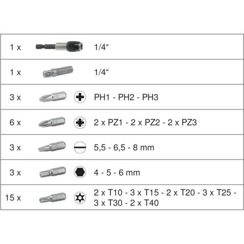COFFRET D'EMBOUTS DE VISSAGE