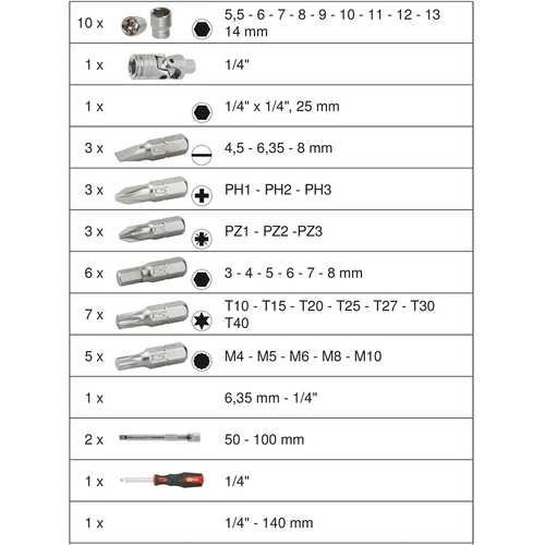 COFFRET DE DOUILLES ET EMBOUTS - CARRÉ 1/4 - 44 PIÈCES