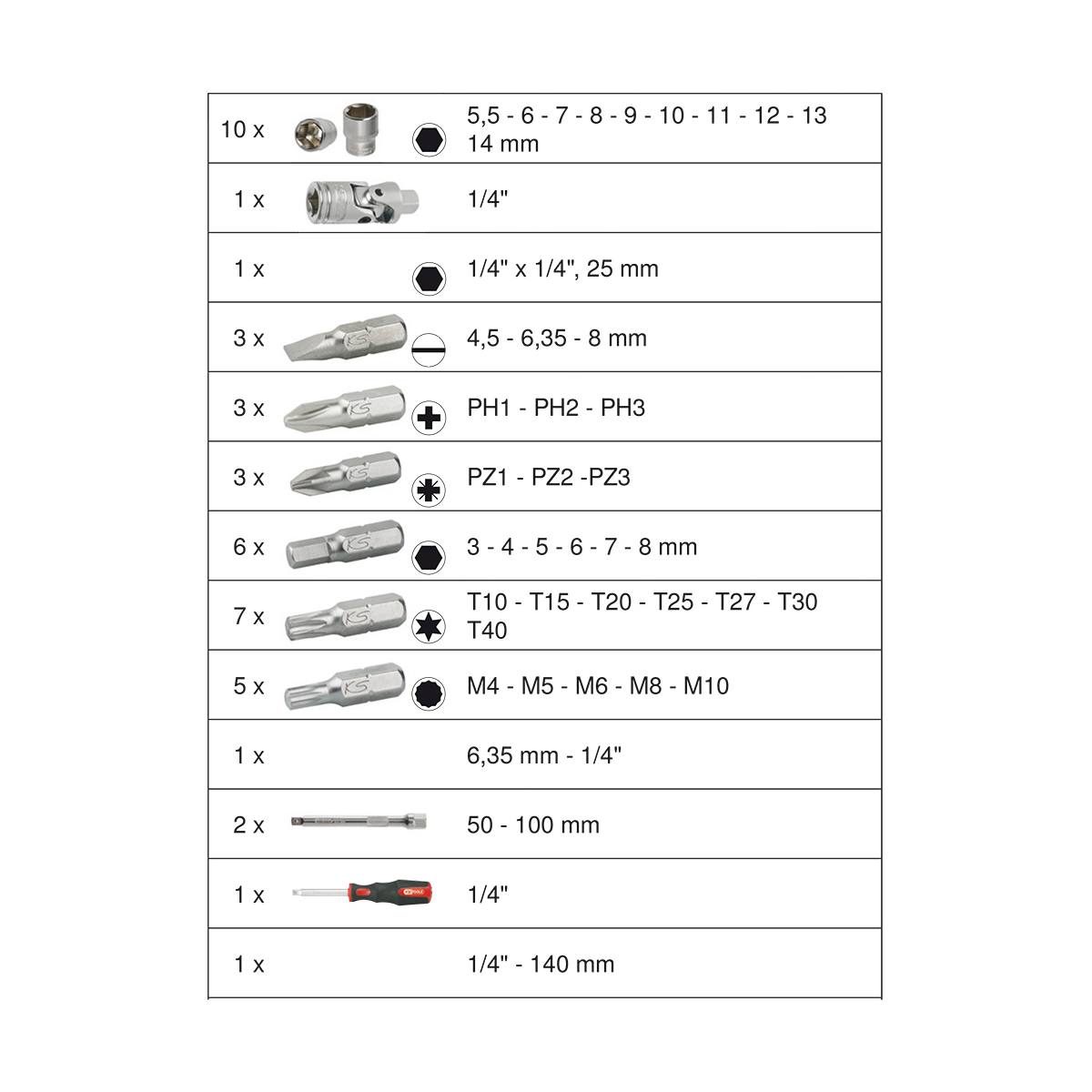 COFFRET DE DOUILLES ET EMBOUTS - CARRÉ 1/4 - 44 PIÈCES