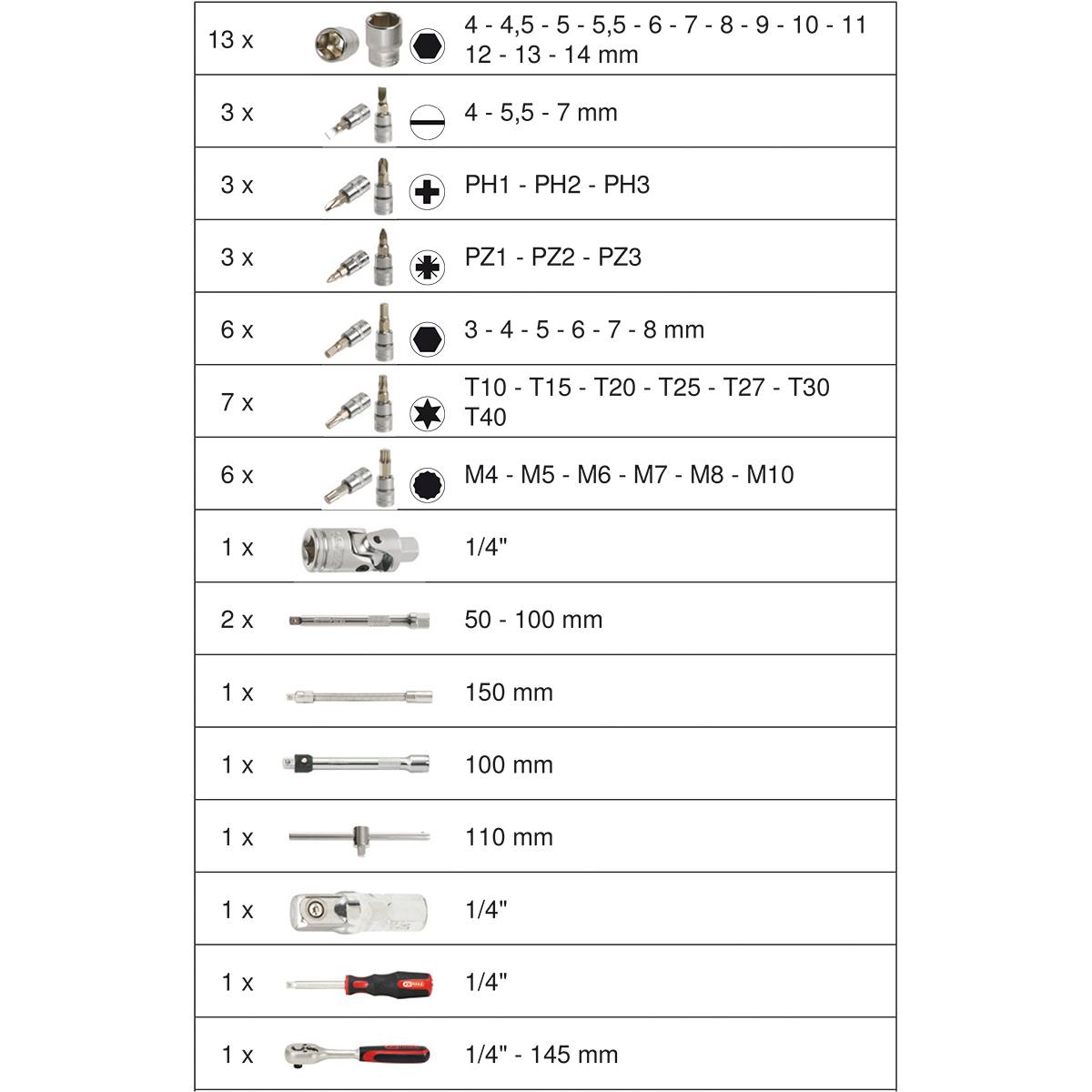 COFFRET DE DOUILLES ET EMBOUTS - CARRÉ 1/4 - 50 PIÈCES