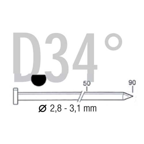 CARTON 2000 CLOUS ANNELÉS INOX 2,8 x 55 + 2 CARTOUCHES GAZ