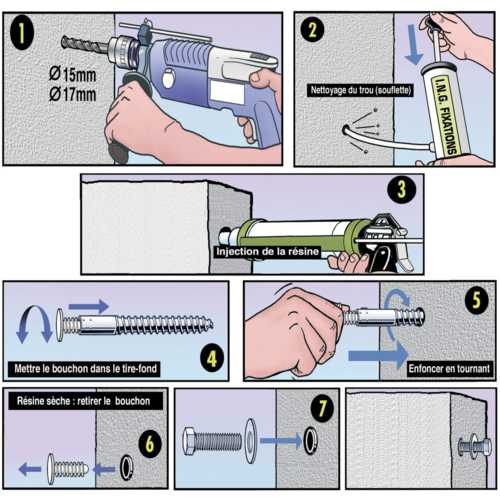 FIXATION INOX DÉMONTABLE À LA RÉSINE POUR MATÉRIAUX PLEINS