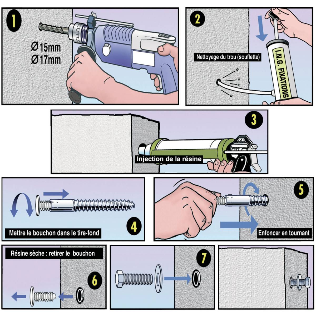 FIXATION INOX DÉMONTABLE À LA RÉSINE POUR MATÉRIAUX PLEINS