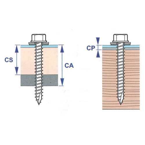 SACHET 100 VIS DE BARDAGE SUR ACIER OU BOIS 6,5 x 50 MM