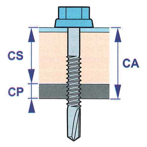 SACHET 25 VIS ZACROVIS ACIER 6,3 x 22 MM VERT 6011