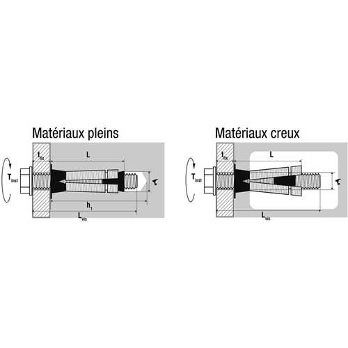 CHEVILLE À EXPANSION X-MAX BOLT M10 SANS VIS
