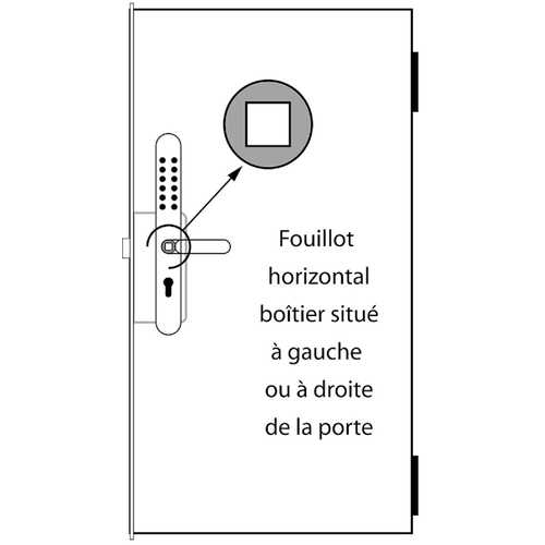 VERROU À CODE MÉCANIQUE KEYLEX PROFIL SPÉCIAL SERRURE À RELEVAGE BÉQUILLE