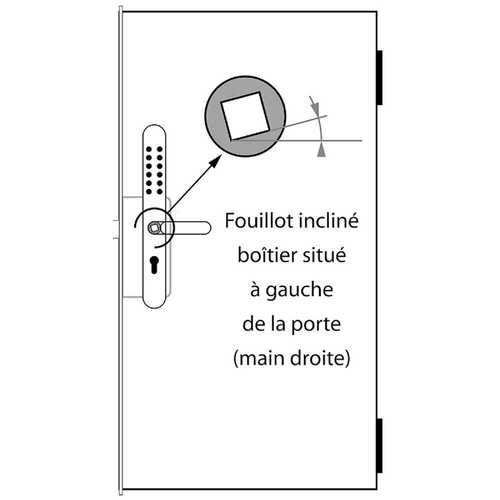 VERROU À CODE MÉCANIQUE