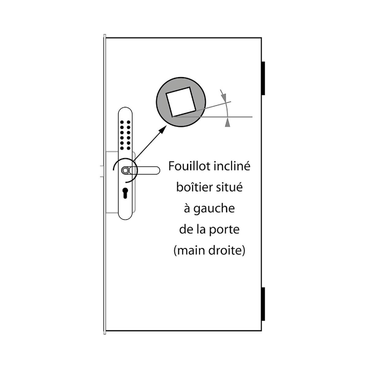 VERROU À CODE MÉCANIQUE