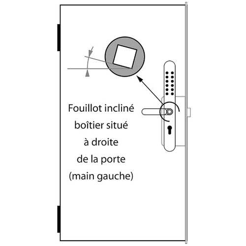 VERROU À CODE MÉCANIQUE