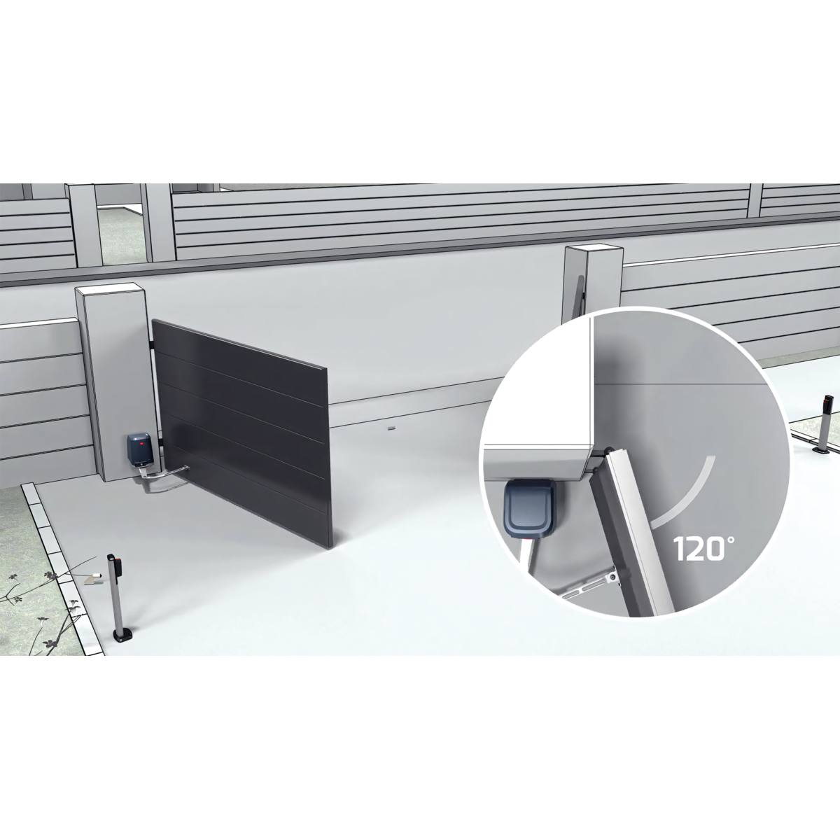 AUTOMATISME KIT PRO VIRGO P. BATTANT