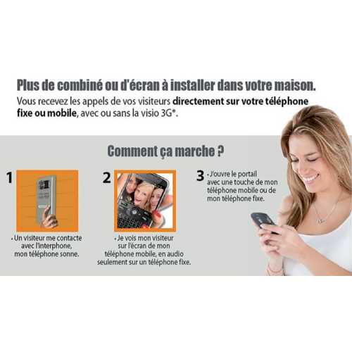INTERPHONE VILLA 3G