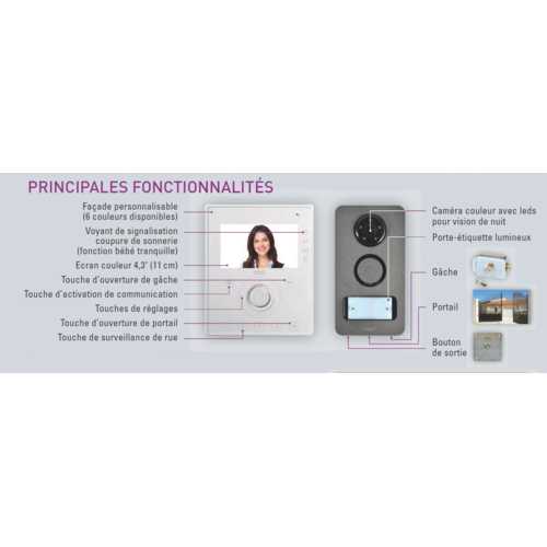 VISIOPHONE MINI NOTE +