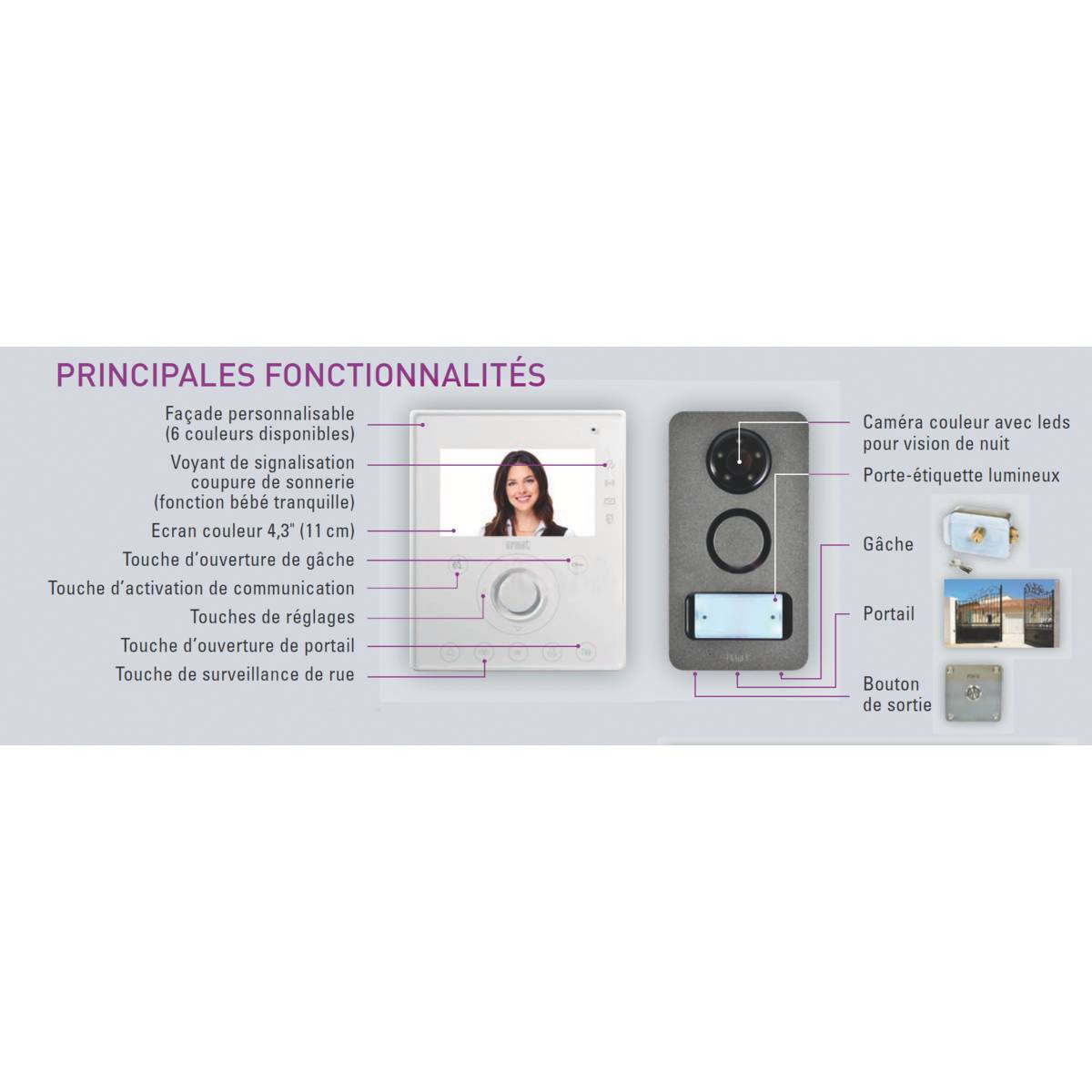 VISIOPHONE MINI NOTE +