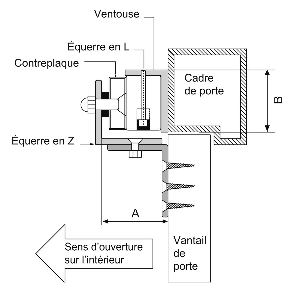 ÉQUERRE EN L+Z POUR VENTOUSE BVA300
