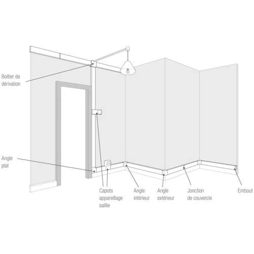 ANGLE EXTÉRIEUR VARIABLE AXIS MINI 32x16