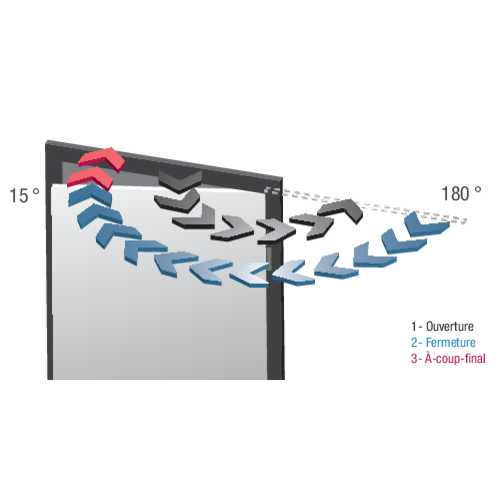 BRAS COMPAS POUR TS 1500 NOIR 9005