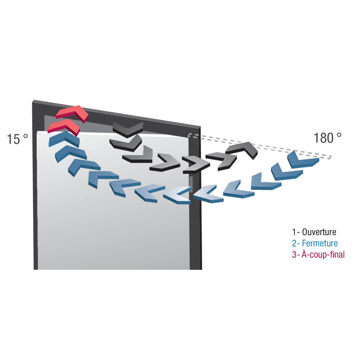 BRAS COMPAS POUR TS 1500 NOIR 9005