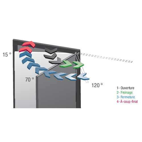 TS 5000 L CÔTÉ OPPOSÉ AUX PAUMELLES ARGENT