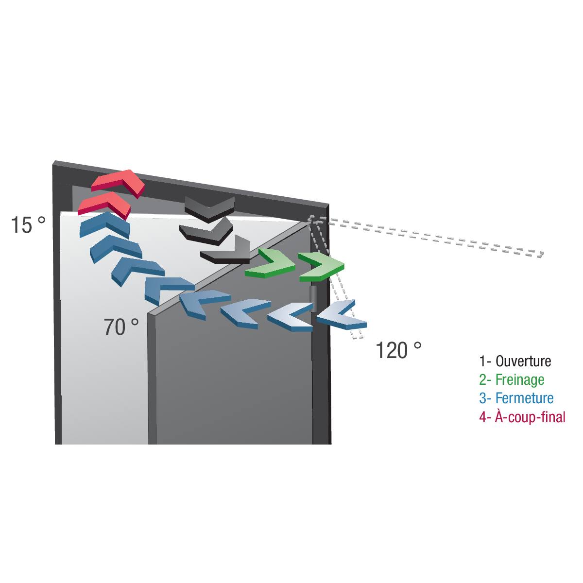TS 5000 L CÔTÉ OPPOSÉ AUX PAUMELLES ARGENT