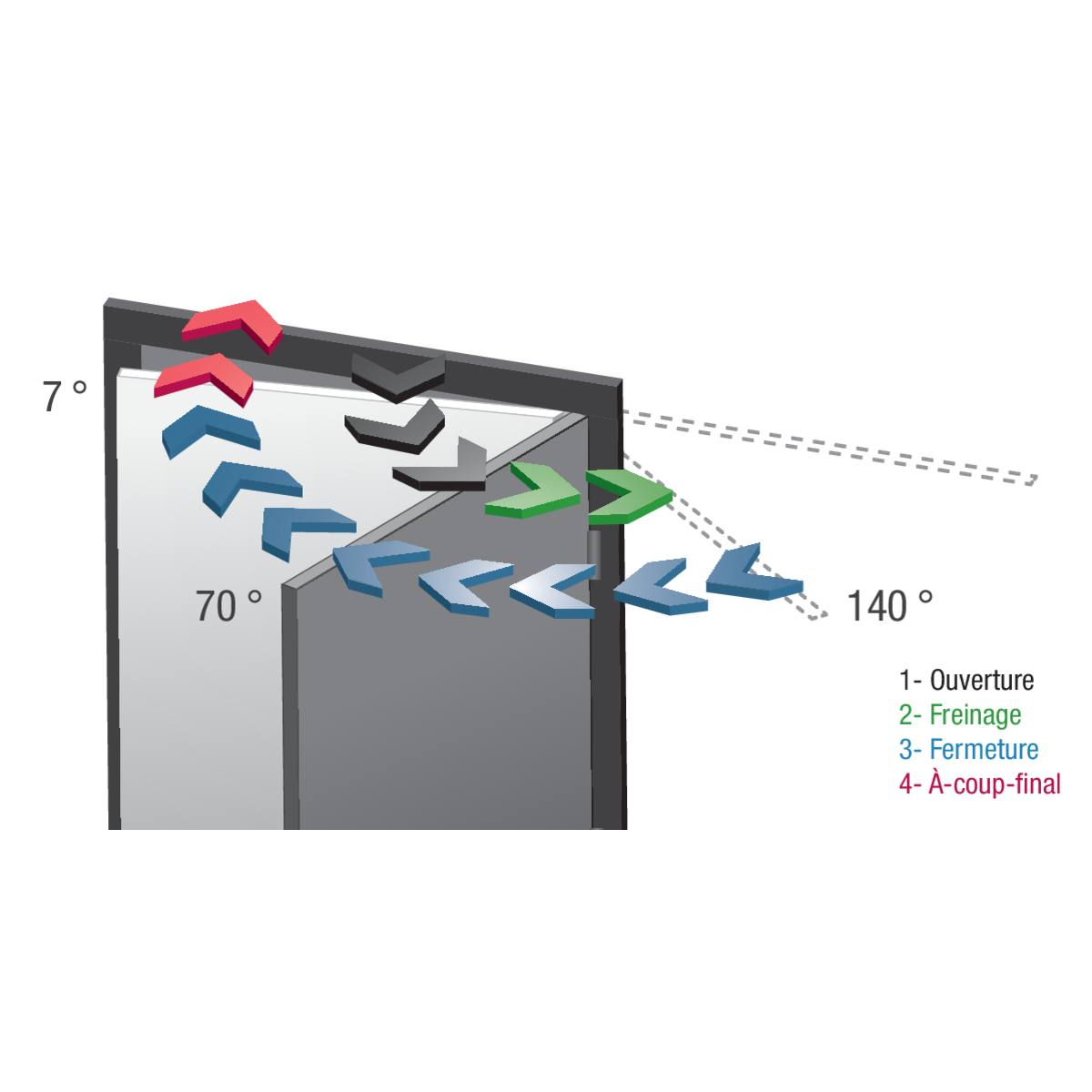FERME-PORTE AVEC BRAS À COULISSE TS-51 G NOIR 9005 / INOX