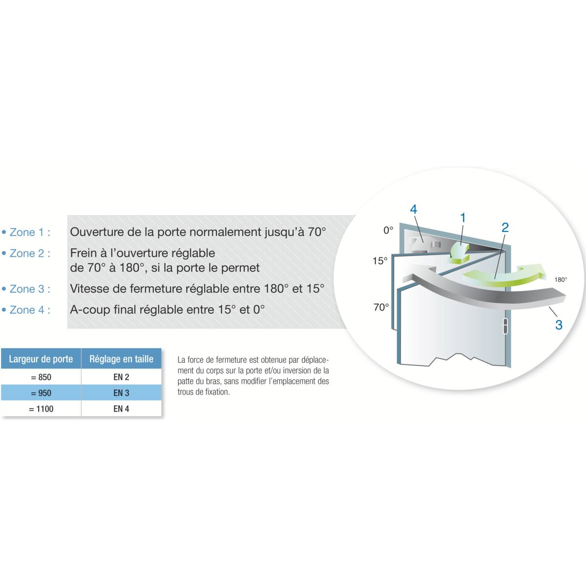 FERME-PORTE GR 200 ARGENT