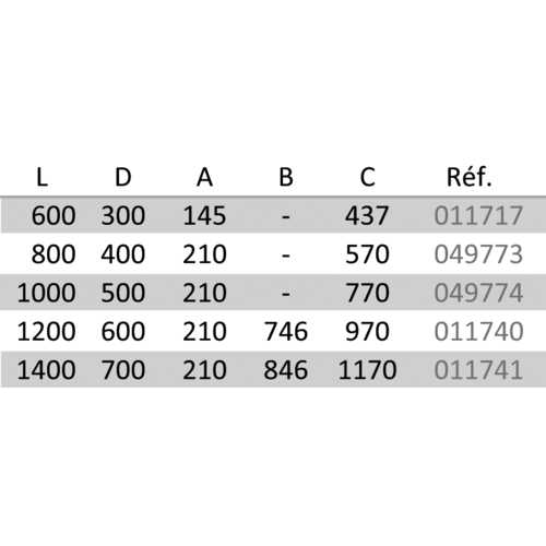 CRÉMONE VERROU AXE 7.5 - COTE D : 300 MM