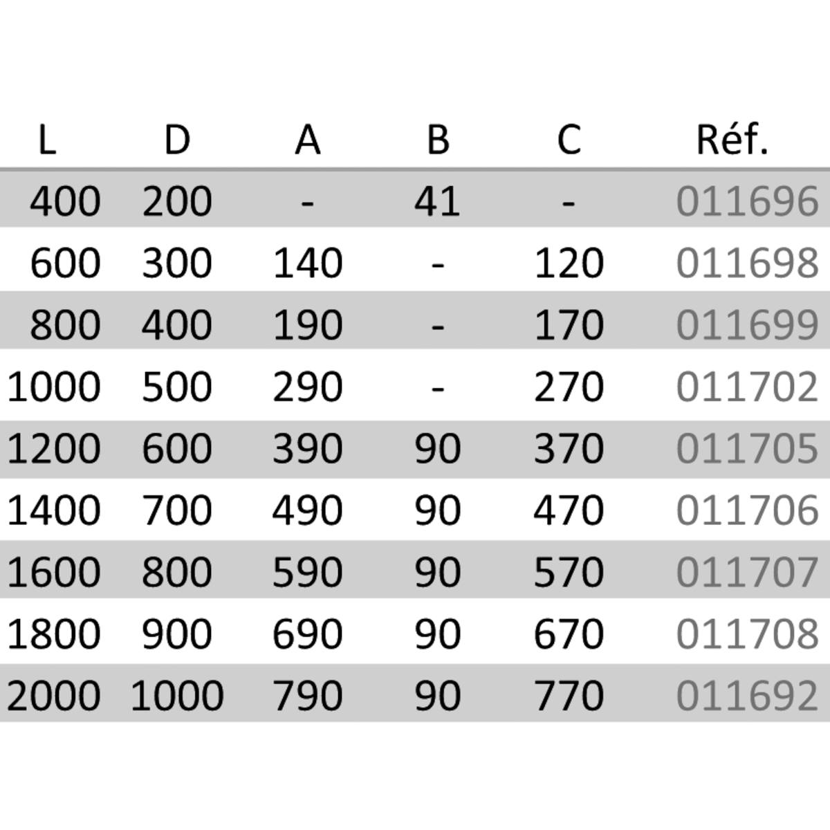 CRÉMONE VERROU AXE 15 - COTE D : 700 MM