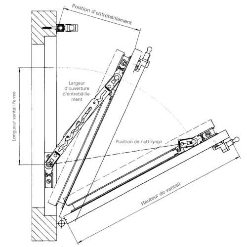 COMPAS DE SÉCURITÉ OL 90