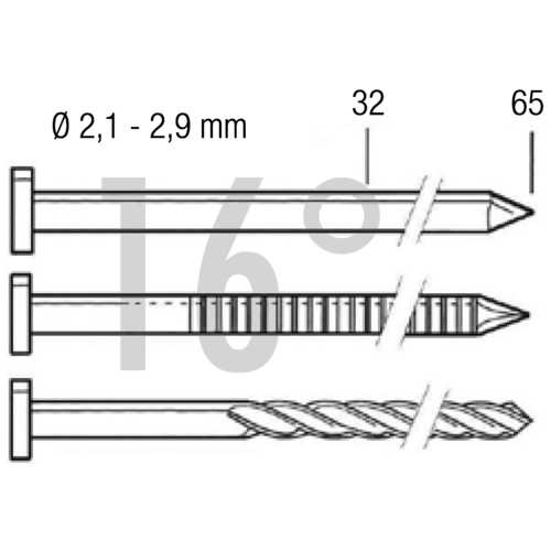 CLOUEUR PNEUMATIQUE SENCO À ROULEAUX 25 À 65 MM