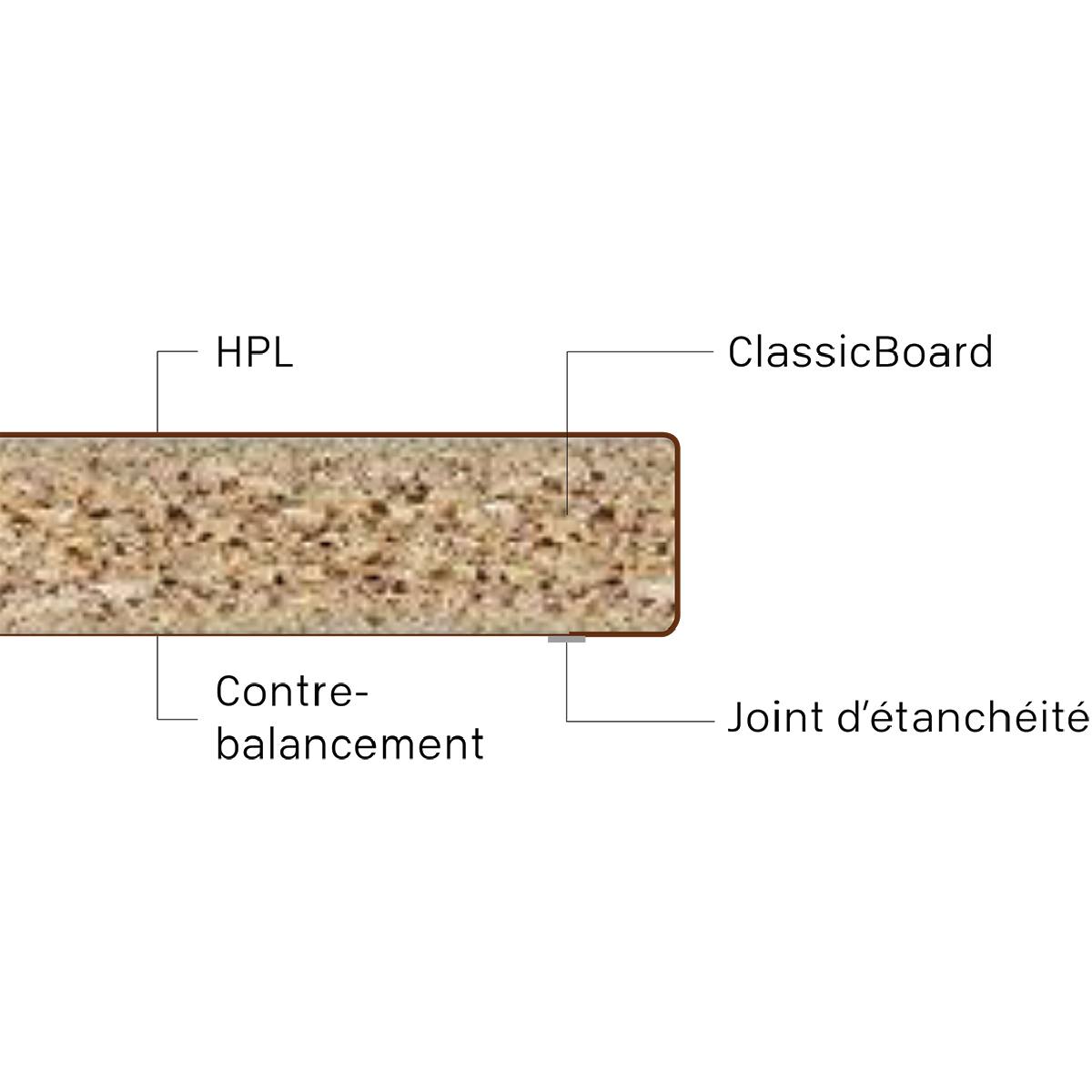PLAN DE TRAVAIL ACIER TREMPÉ 4100 x 650 x 38,8 MM F76006 VV / F7478 VV ...